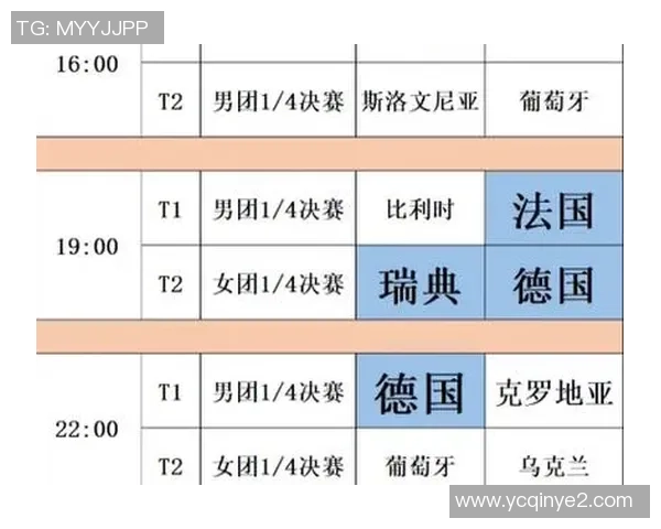北京乒乓球队在欧锦赛积分榜上以55分稳居第一名展现强大实力