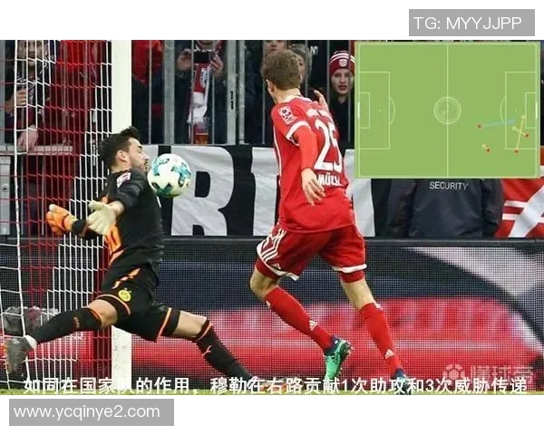 赛后复盘分析：北京足球队与成都足球队的竞技状态与表现对比